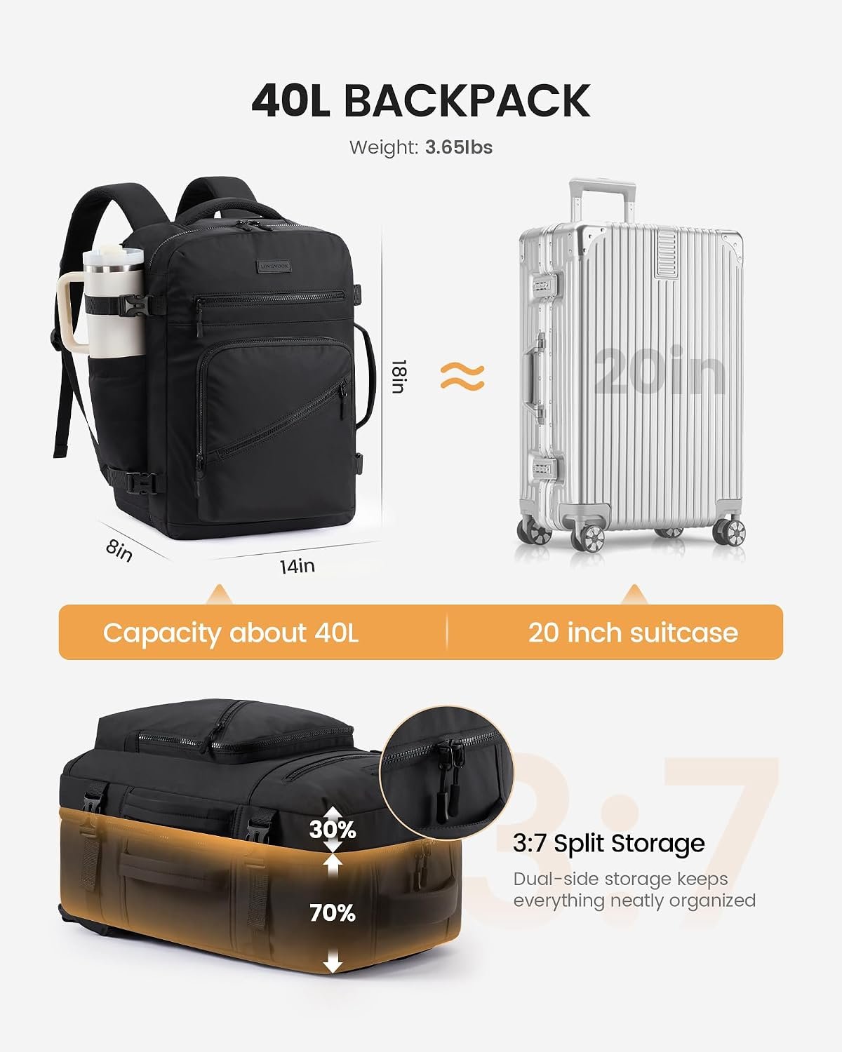 LOVEVOOK 40L Travel Backpack for Women Men, Airline Approved Carry On Luggage, Multi-Pocket TSA Personal Item Bag fits 17 Inch Laptop, Waterproof Weekender Overnight Suitcase Travel Essentials - Image 5
