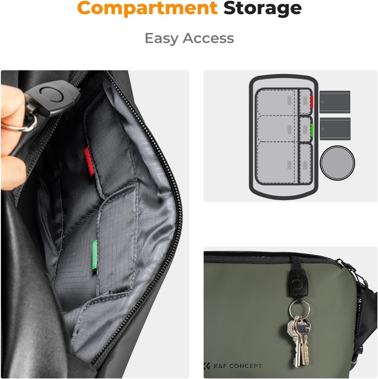 K&F CONCEPT 2 in 1 Camera Sling Bag, Everyday Shoulder Bag | Multifunction Photography Compact Crossbody DSLR Portable Bag, Compatible for Canon/Nikon/Sony, BS01 - Image 4