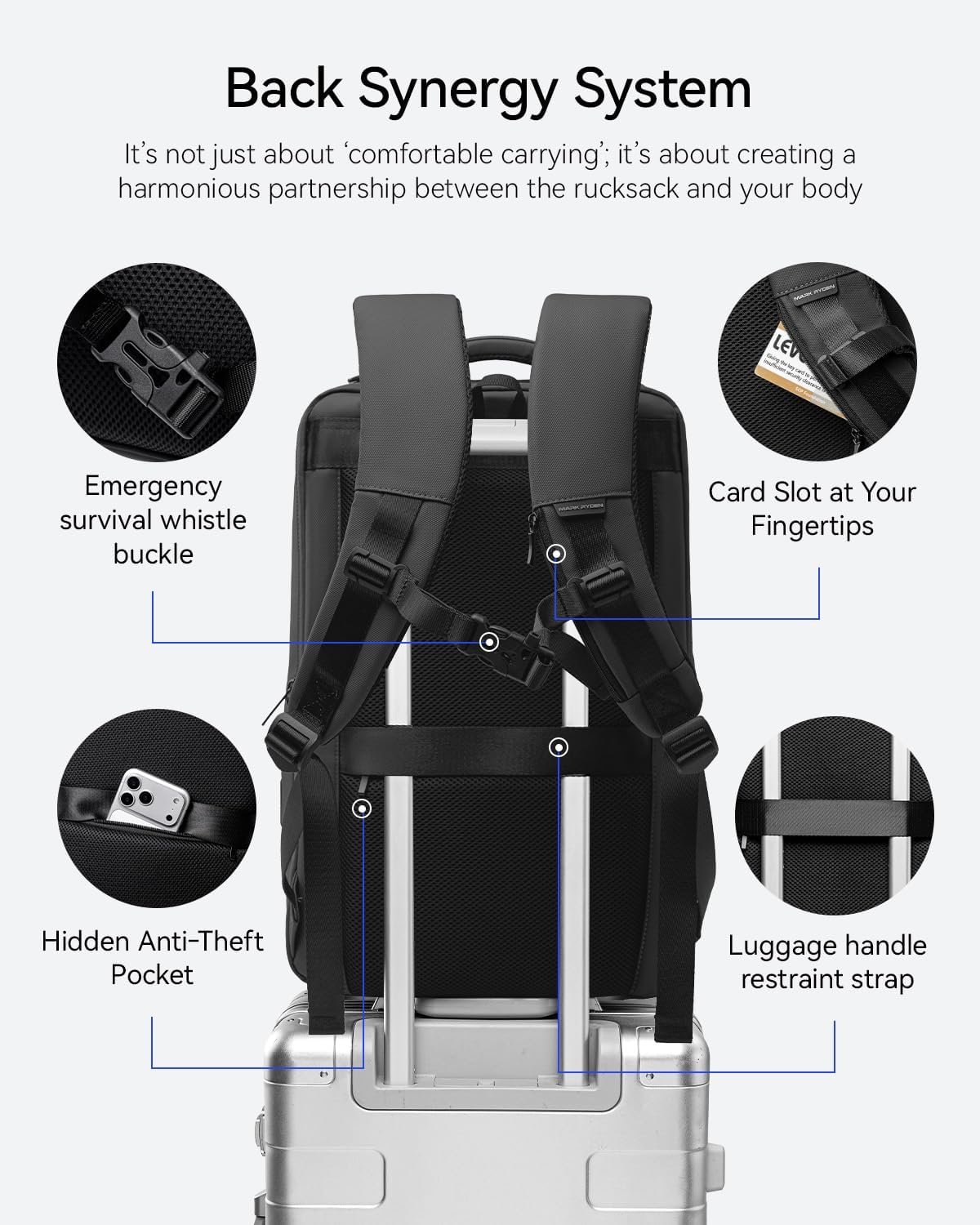 MARK RYDEN Business Backpack for Men, 17.3 Inch Laptop Backpack | Waterproof Tech Backpack with USB Charging Port, Professional Work Backpack for Travel, Office, College, Commuting, Hiking - Image 6