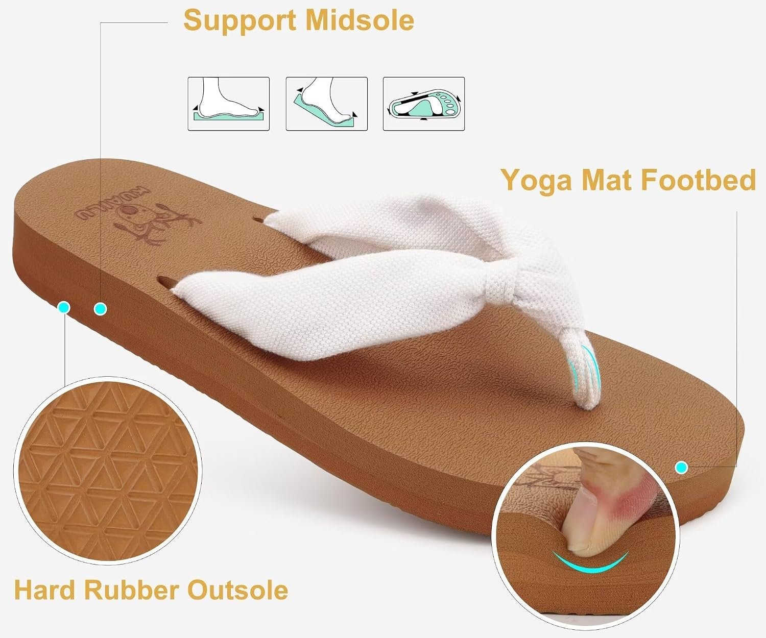 KuaiLu Flip Flops for Women with Arch Support Summer Beach Thong Sandals | Comfortable Yoga Mat Walking Shoes Cushion Slip On Casual Outfits Indoor Outdoor - Image 6