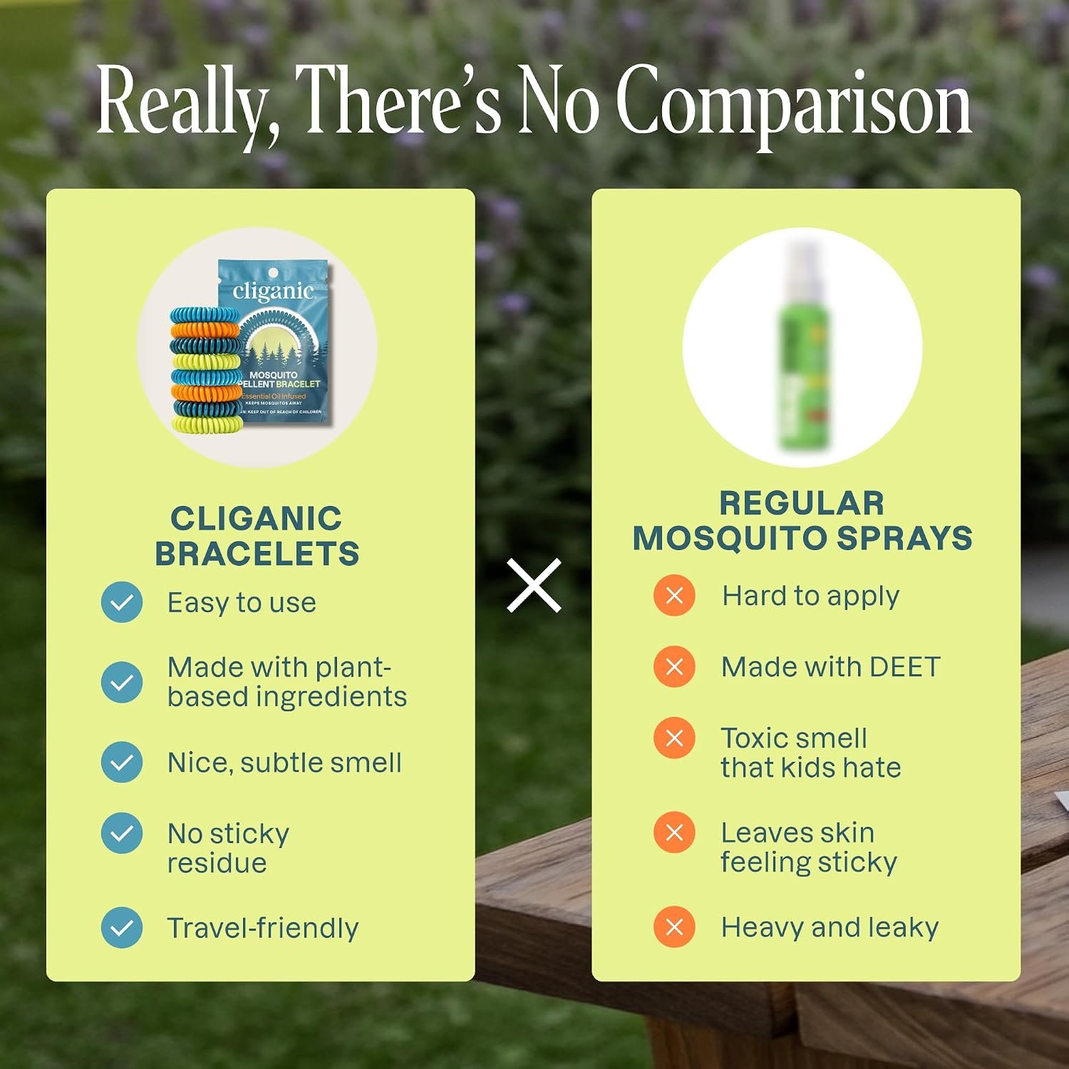 Cliganic 10 Pack Mosquito Repellent Bracelets for Adults & Kids - Natural DEET-Free Bands, Individually Wrapped - Image 3