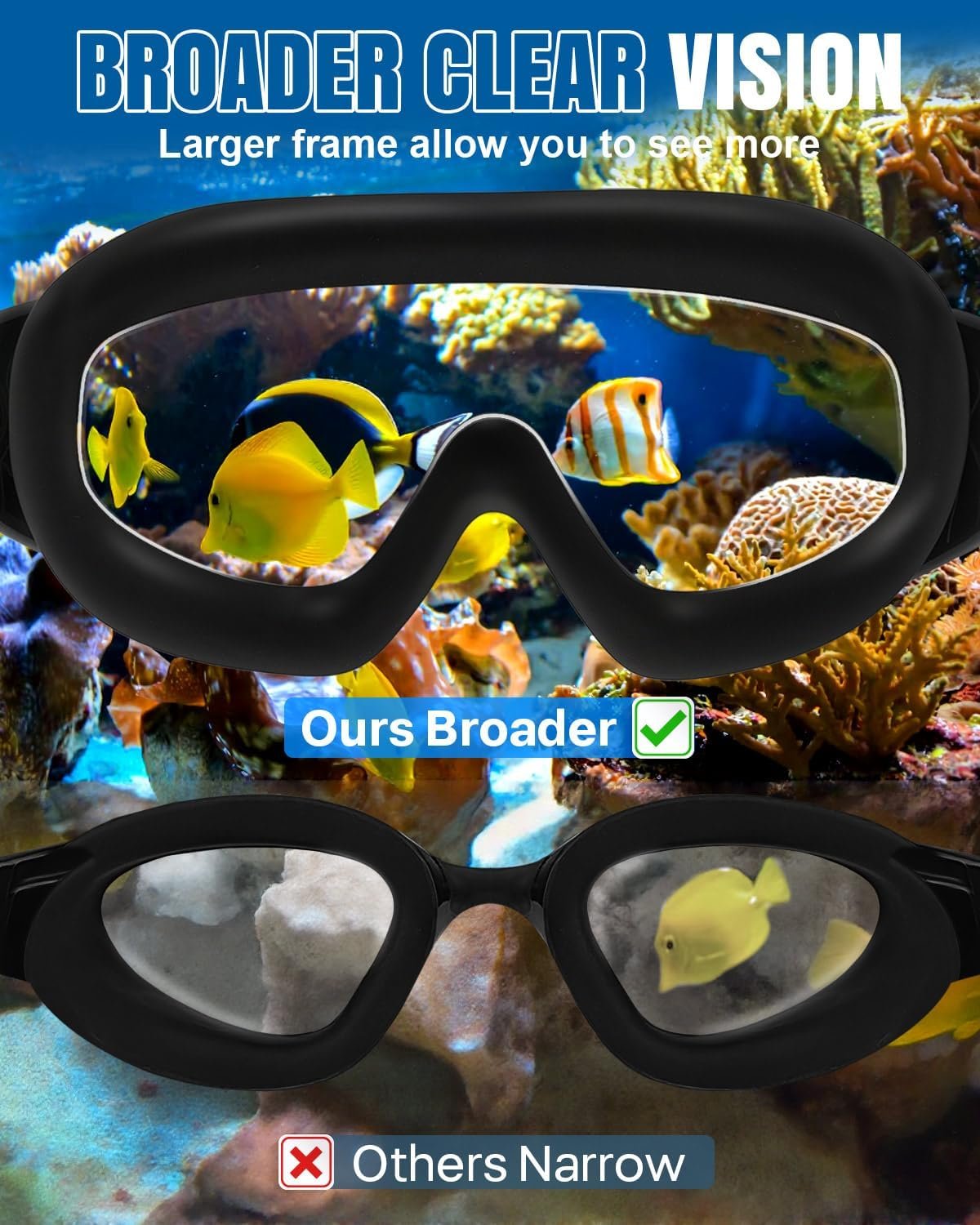 Swim Goggles 2 Pack, Wide View Anti Fog&UV Swimming Goggles for Audlt, No Leak Pool Beach Essentials for Men Women - Image 4
