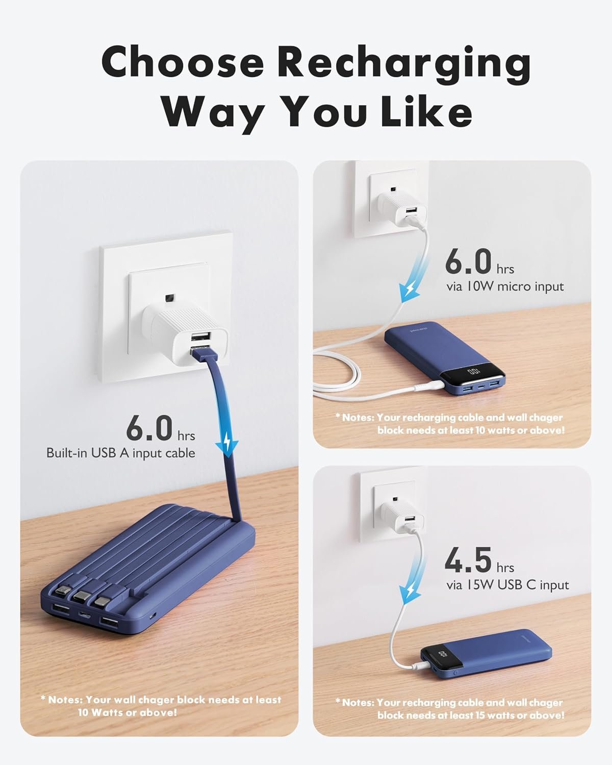 charmast Portable Charger Power Bank with Reinforced Built-in 4 Cables | 10000mAh,6 Outputs 3 Inputs,Travel Essentials,Carry-on Only,3A Fast Charging Portable Phone Charger for iPhone Samsung Pixel - Image 4