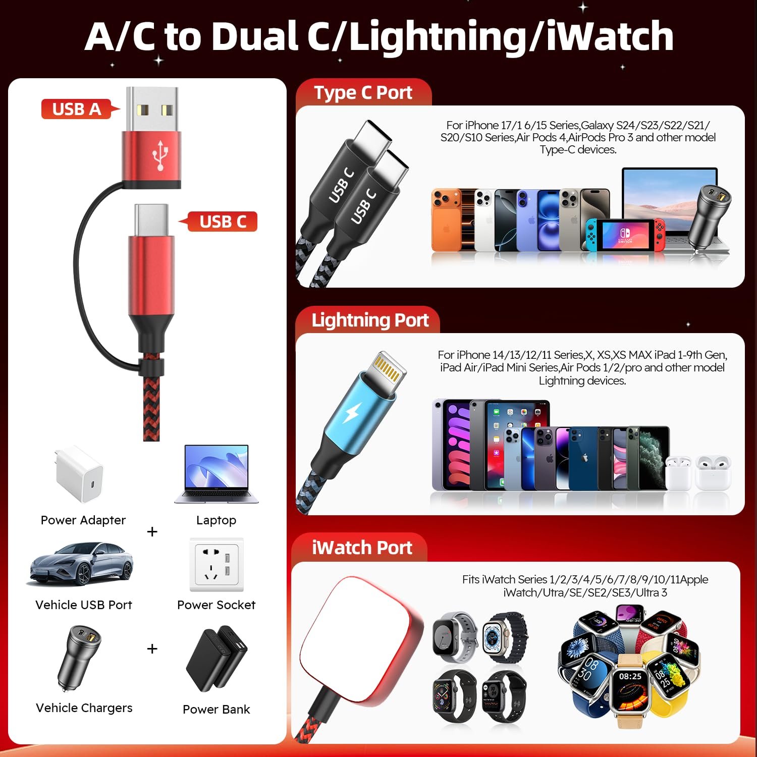 Cruise Essentials 2026, 4 in 2 Multi Charging Cable for Apple Watch Charger | Camping/Travel/Vacation/Road Trip/Car Essentials with iWatch Charger/Dual Type-C/IP for iWatch 11-2/Ultra/iPhone 17-8, 5FT - Image 5