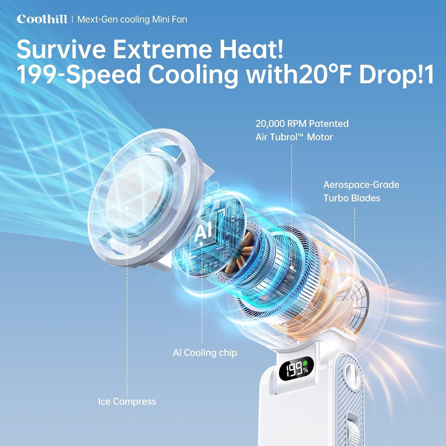 Handheld Portable fan with Turbo Cooling 5500mAh 199 Speeds | 20000 RPM Hand Held Fan Rechargeable Powerful Mini Personal fan for Travel, Outdoor, Beach & Makeup - Image 3