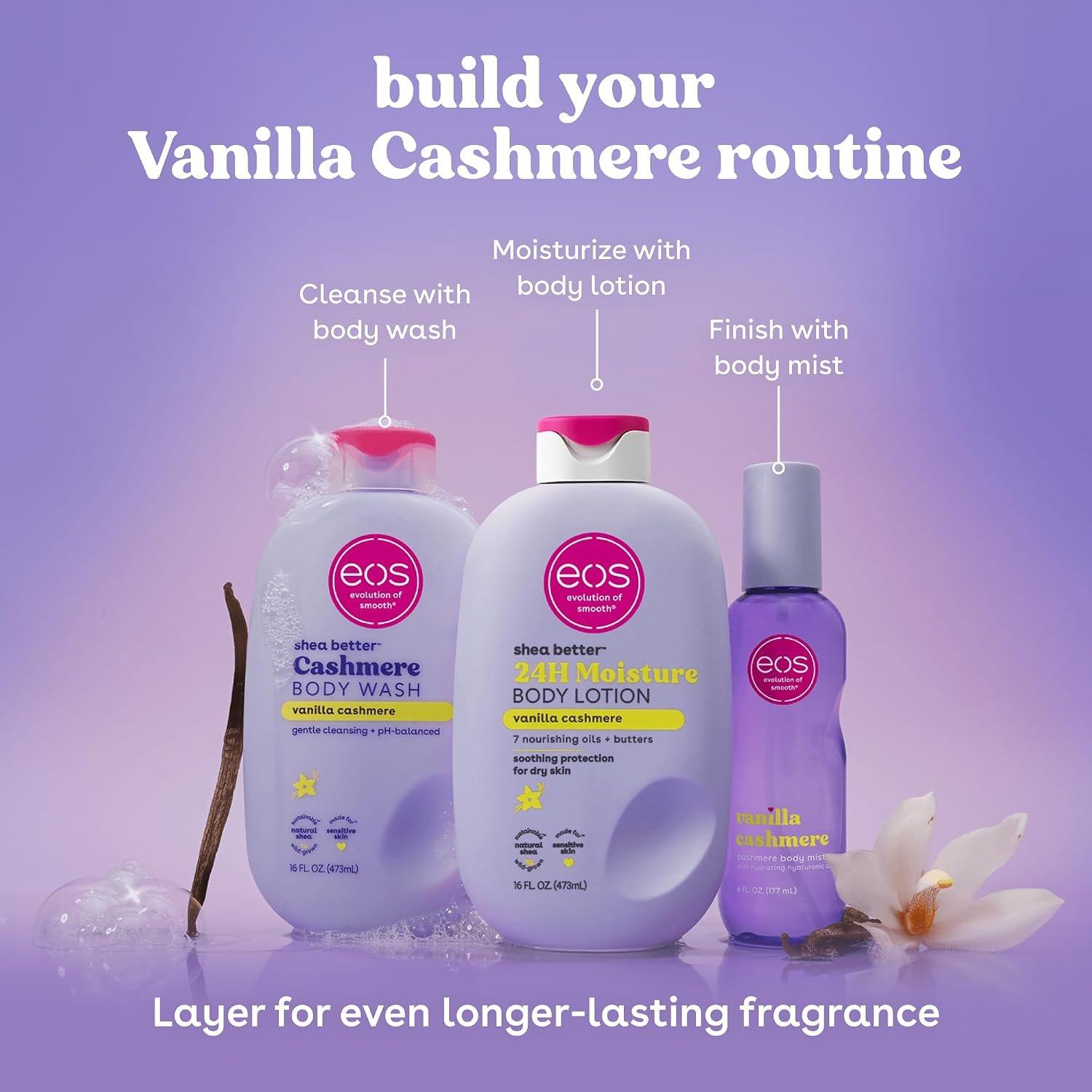eos 24H Moisture Travel Body Lotion- Vanilla Cashmere, Travel Size Essential, Toiletries, Mini Body Lotion For Dry Skin, 2.5 fl oz - Image 8