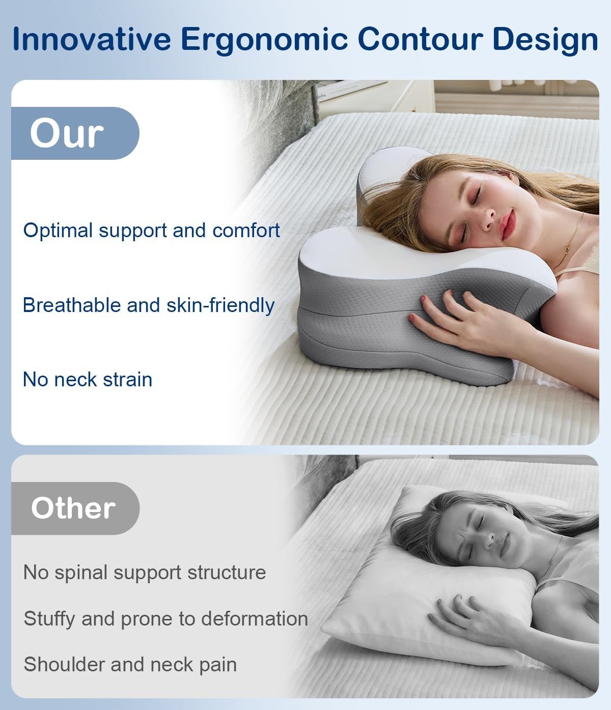 Ergonomic Memory Foam Pillow for Neck Pain Relief for All Sleepers - Image 3