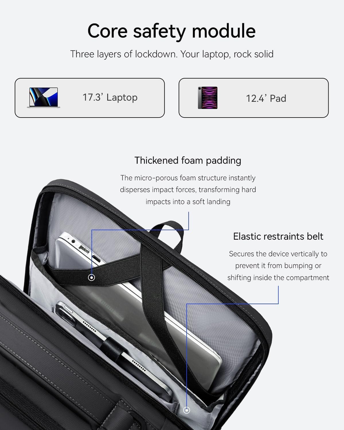 MARK RYDEN Business Backpack for Men, 17.3 Inch Laptop Backpack | Waterproof Tech Backpack with USB Charging Port, Professional Work Backpack for Travel, Office, College, Commuting, Hiking - Image 7