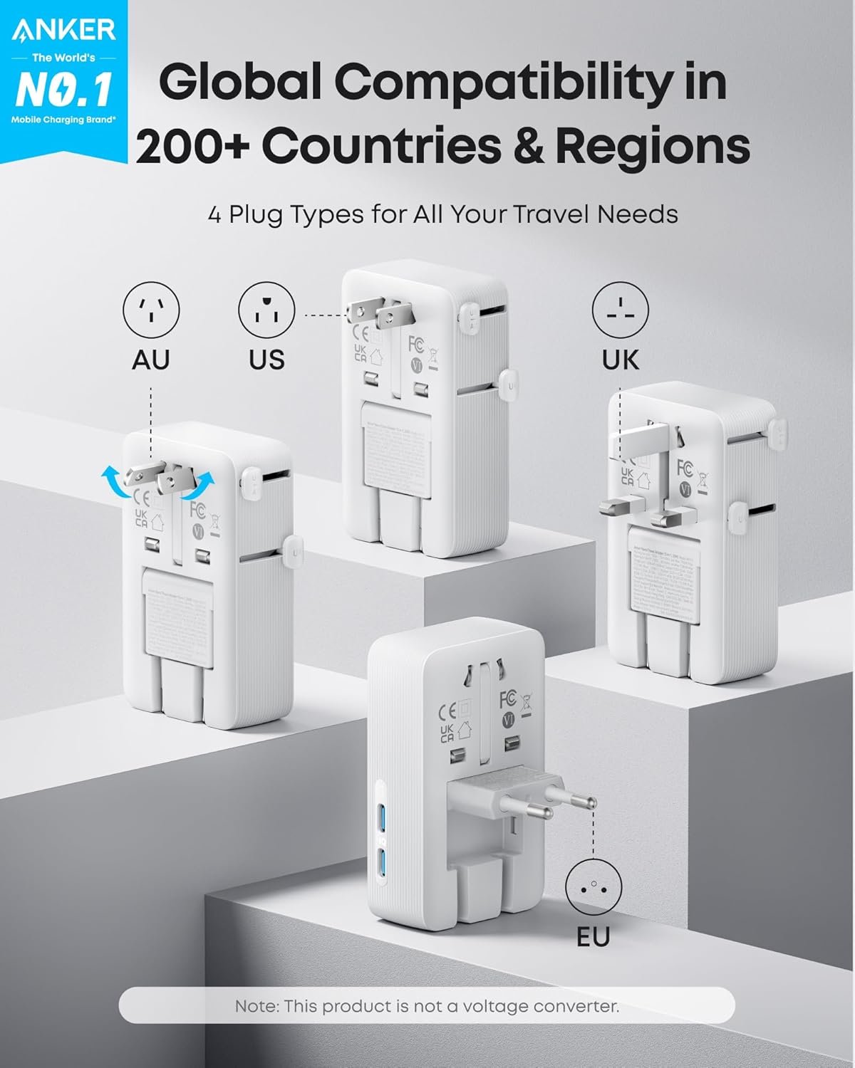 Anker Nano Travel Adapter, 2 USB C Universal Charger, 20W, 1× 2-Pin AC | European Power Plug, Smart Temperature Control, Works in 200+ Countries, Not a Voltage Converter, Travel Essentials(1-Pack) - Image 2