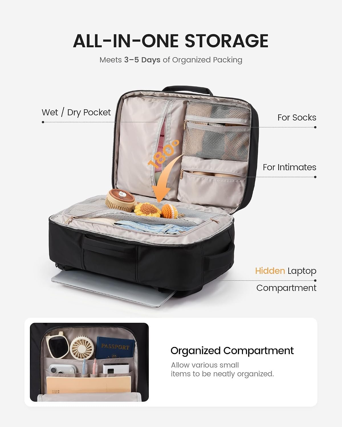 LOVEVOOK 40L Travel Backpack for Women Men, Airline Approved Carry On Luggage, Multi-Pocket TSA Personal Item Bag fits 17 Inch Laptop, Waterproof Weekender Overnight Suitcase Travel Essentials - Image 3