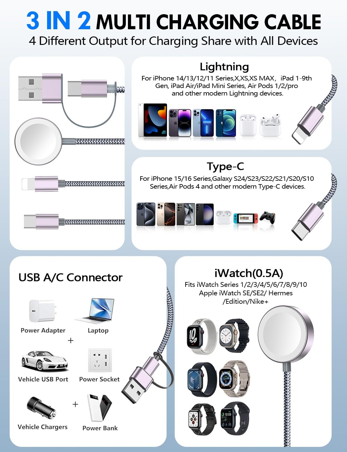 2Pack Travel Essentials for Apple Watch Charger,3-in-2 Multi Charging Cable | Cruise Vacation Camping Essentials for iPhone Charger,Type C/Lightning for iWatch,iPhone 17-12,Xbox Series X&S-4FT Gray - Image 2