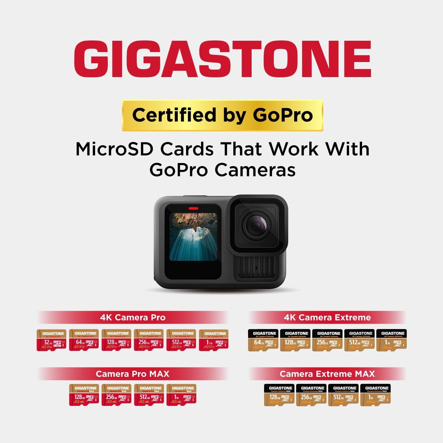 【5-Years Data Recovery】 GIGASTONE 128GB Micro SD Card, 4K Video Recording for GoPro, Action Camera, DJI, Drone, Nintendo-Switch, R/W up to 100/50 MB/s MicroSDXC Memory Card UHS-I U3 A2 V30 C10 - Image 5