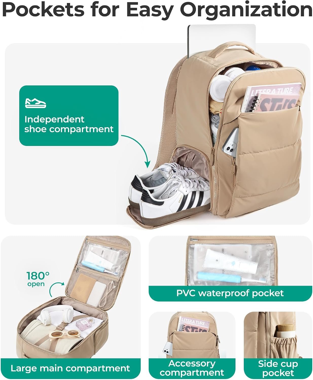 BAGSMART Travel Backpack for Women, Gym Backpack with Shoe Compartment | Carry on Backpack Airline Approved, PVC Wet Pocket, Fits 15.6" Laptop, Large Side Pocket, Lightweight, Water-resistant - Image 2