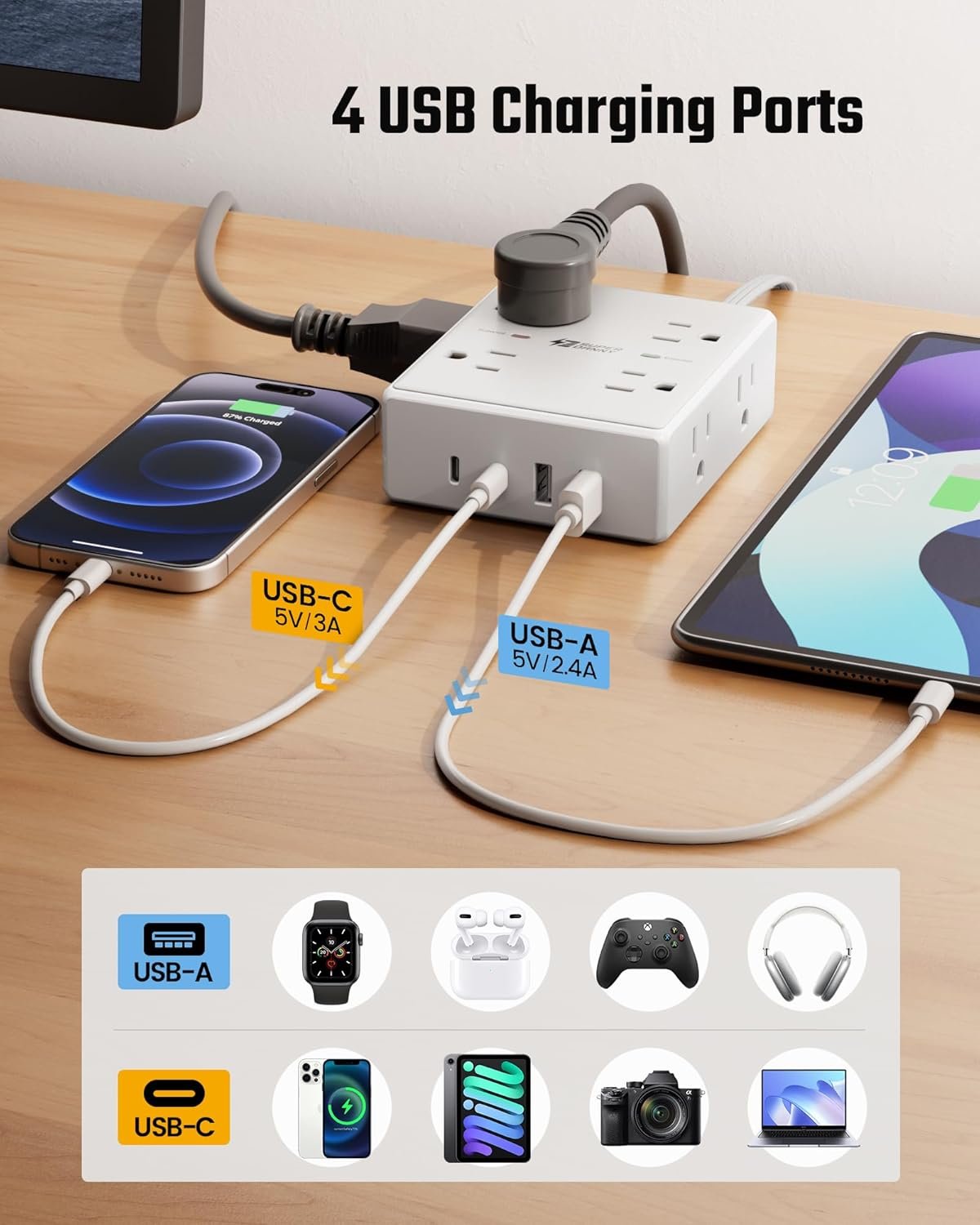 SUPERDANNY Extension Cord,Flat Plug Surge Protector Power Strip,10Ft | 8 AC & 4 USB Ports (2 USB C),Surge Protector with 1050J,Desk Charging Station for Home Office,College Dorm Room Essentials - Image 5