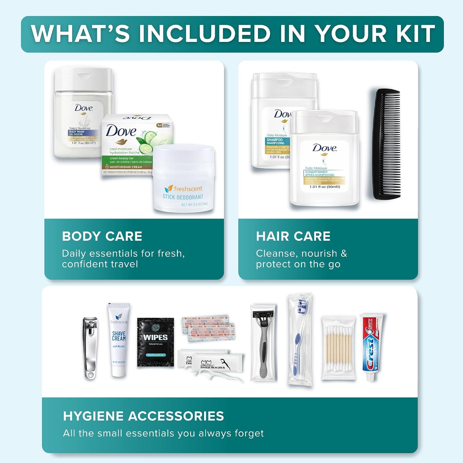 20-Piece Unisex Travel Toiletry Kit – Premium Brand-Name Travel Toiletries | TSA Approved Travel Essentials with Shampoo, Conditioner, Body Wash, Deodorant & Oral Care in Clear Bag - Image 2