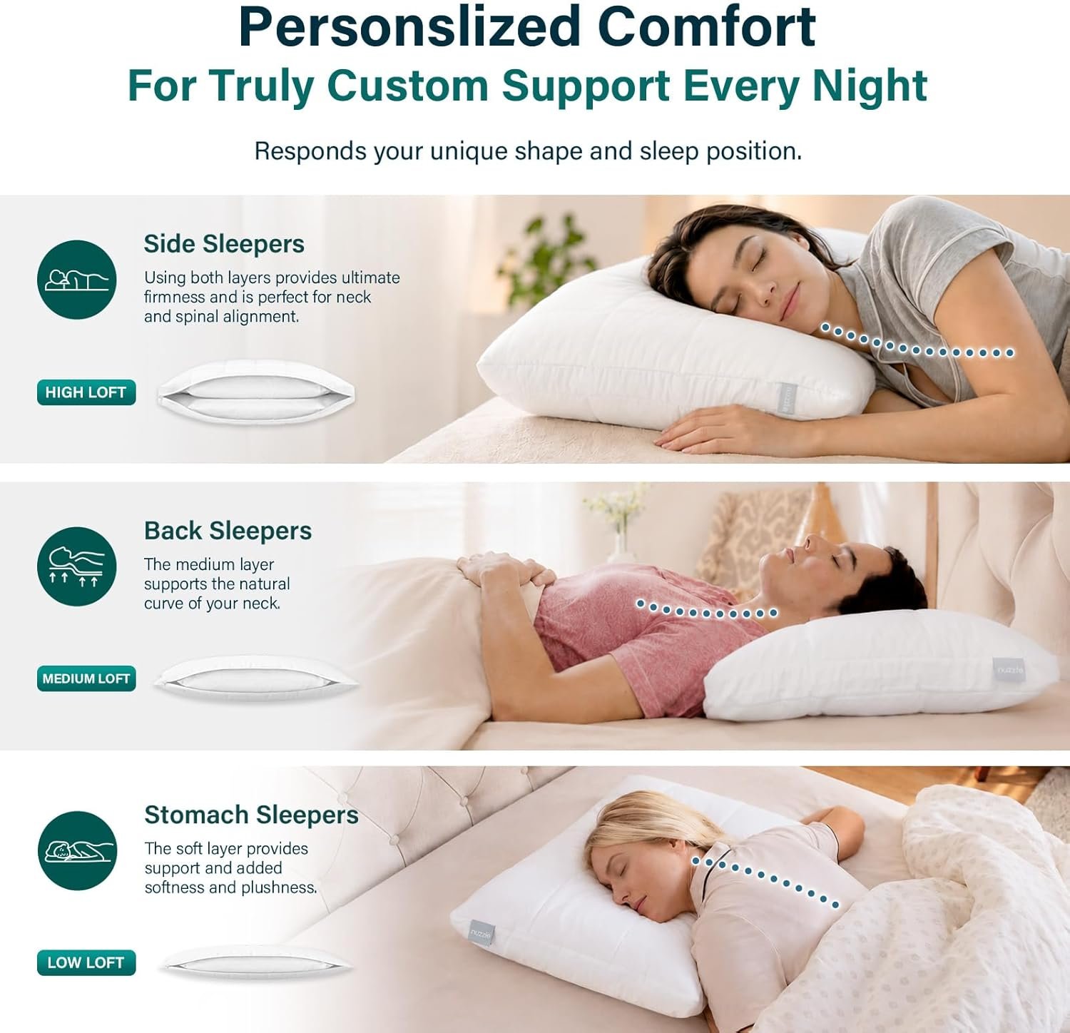 Nuzzle Adjustable Neck Pillow King Size Set of 2,Soft Luxury Hotel Feel | Bed Pillows King Size Set of 2 with Adjustable Height & Firm Feel for Side, Back and Stomach Sleepers–Gift for Women & Men - Image 3