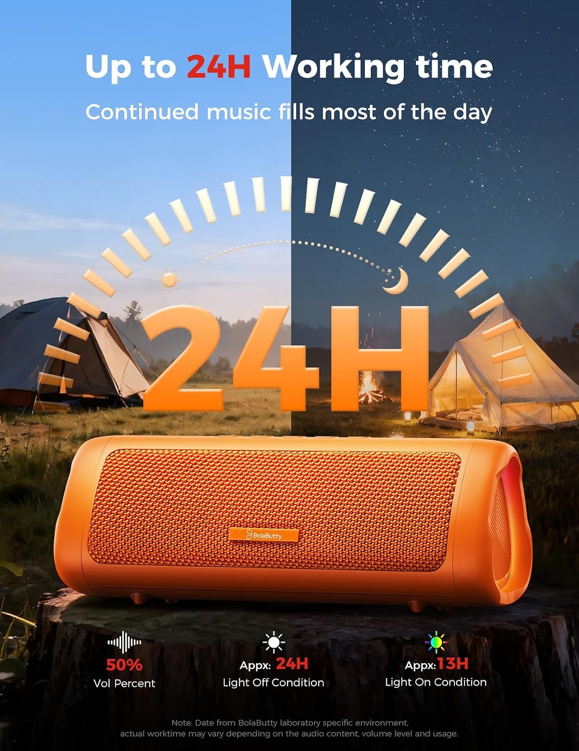 Bluetooth Speaker, 20W HD Sound, Portable Wireless, IPX5 Waterproof, Up to 24H Playtime, TWS Pairing, for Home/Party/Outdoor/Camping/Beach Essentials, Electronic Gadgets, Birthday Gift (Orange) - Image 5