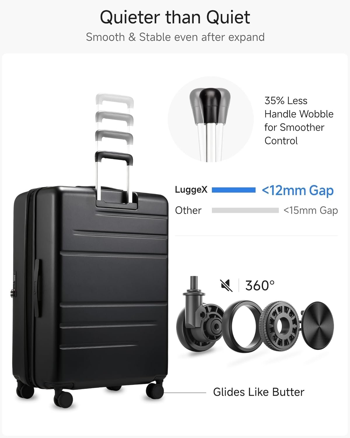 LUGGEX Checked Top Opening Expandable Suitcase, Black, 28" | Checked Luggage, Top Opening Design, 100% PC Hard Shell, Expandable Storage, TSA Approved Lock, 105L-115L Capacity, FX-Core - Image 6
