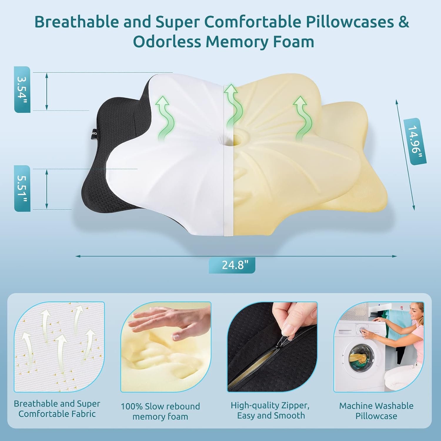 DONAMA Cervical Pillow for Neck Pain Relief,Contour Memory Foam Pillow,Ergonomic Orthopedic Neck Support Pillows for Side,Back and Stomach Sleepers with Breathable Pillowcase-Black - Image 6
