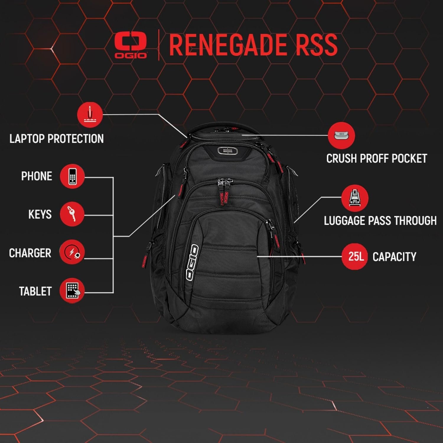 OGIO Renegade Backpack (Renegade, Black) - Image 3