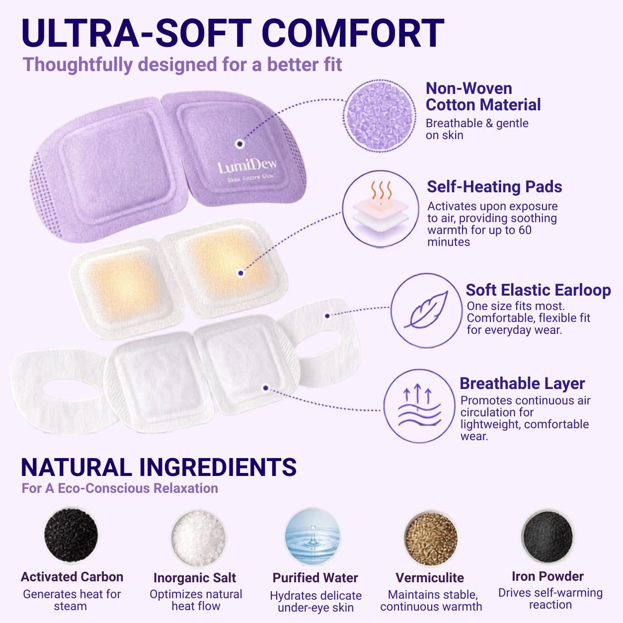 Steam Eye Mask, Self Heating Heated Eye Mask for Sleep, Warm Compress for Eyes, Moist Heat for Dry Eye Relief, Stye Eye Treatment, Spa, Travel Essentials, Unscented 16 Pack - Image 7