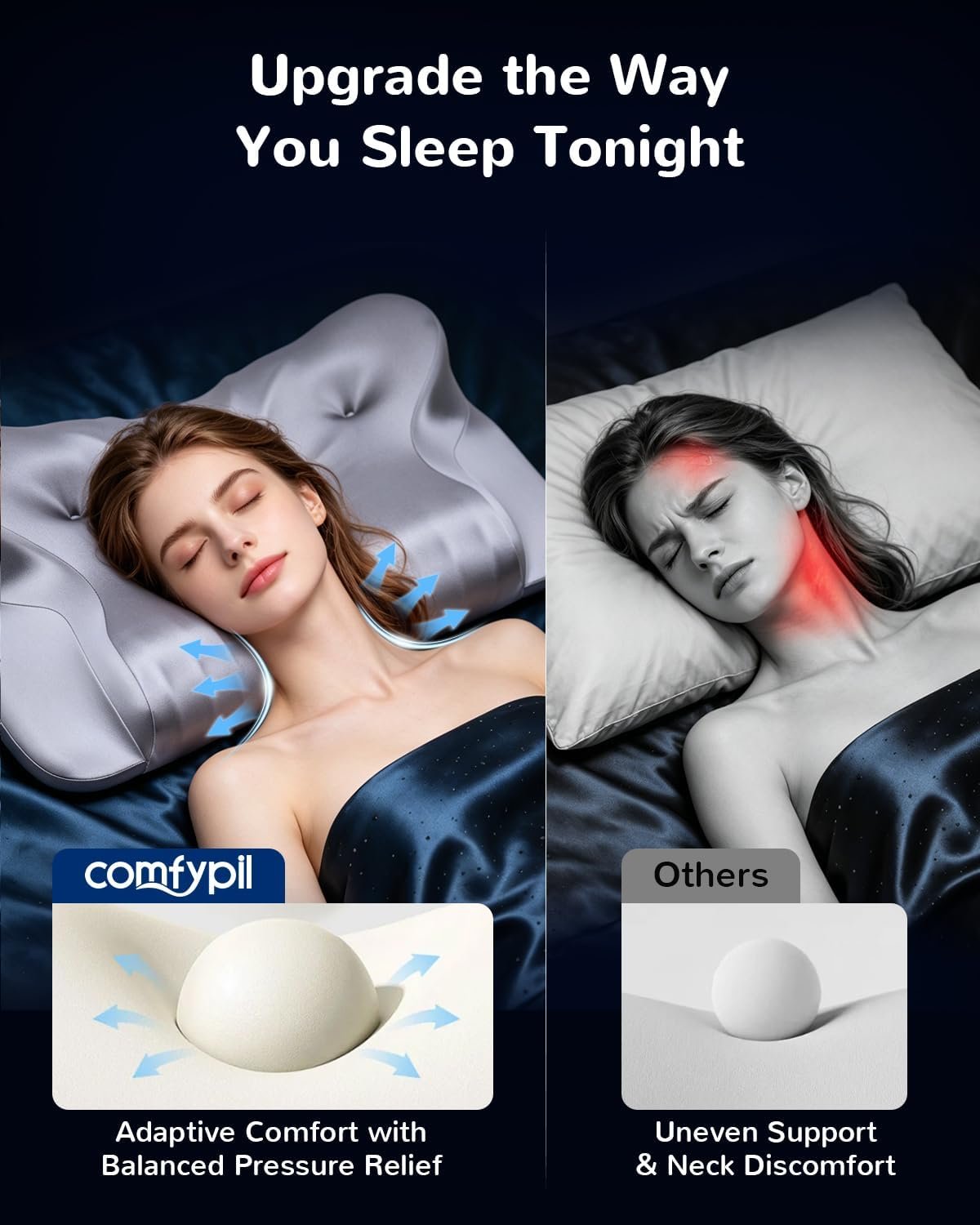Cervical Neck Pillow for Neck Pain Relief, Memory Foam Pillows | Pillow for Sleeping, Ergonomic Contour Memory Foam, Side Back Stomach Sleepers, Cooling Pillowcase, Soft Shoulder Support - Image 5