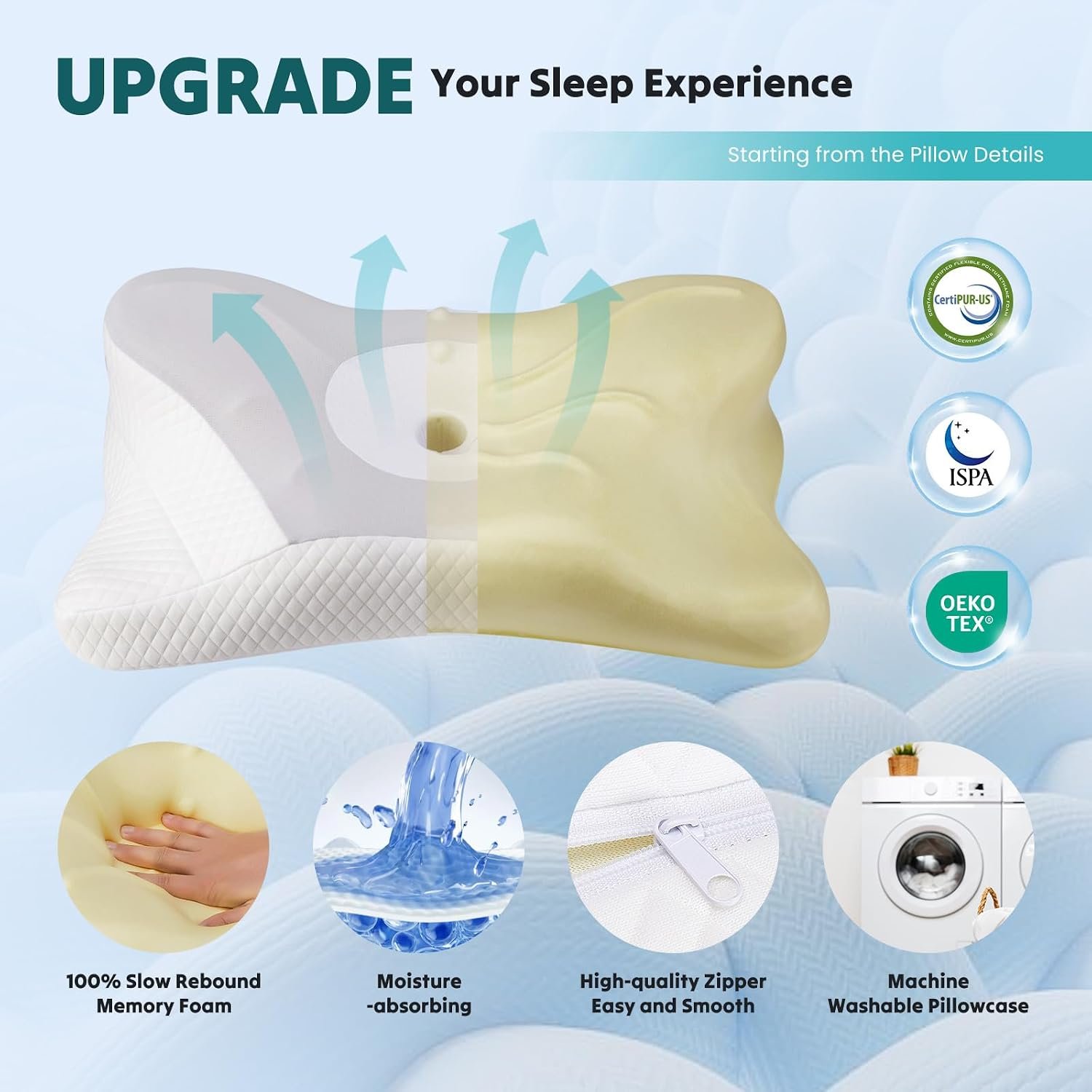 Sweetcrispy Cervical Pillow for Neck Pain Relief, Cooling Memory Foam | Contour Pillow for Side, Back, and Stomach Sleepers, Ergonomic Orthopedic Bed Pillow for Adults, Queen Size, Grey - Image 5