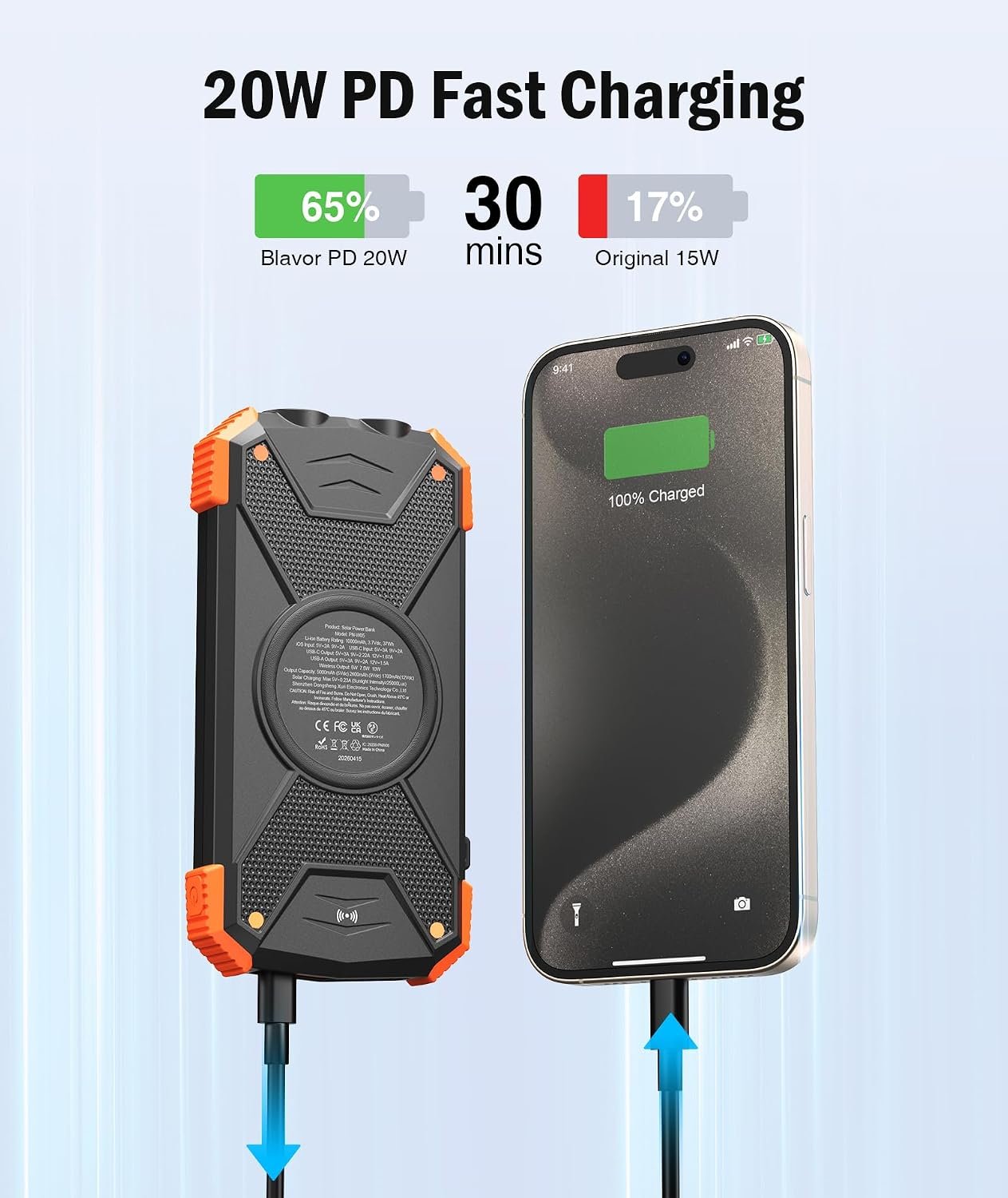 BLAVOR Solar Power Bank 10,000mAh, Portable Wireless Charger, 20W Fast Charging External Battery Pack with USB C for Cell Phones, Solar Panel Charging with Dual Flashlight for Camping - Image 3
