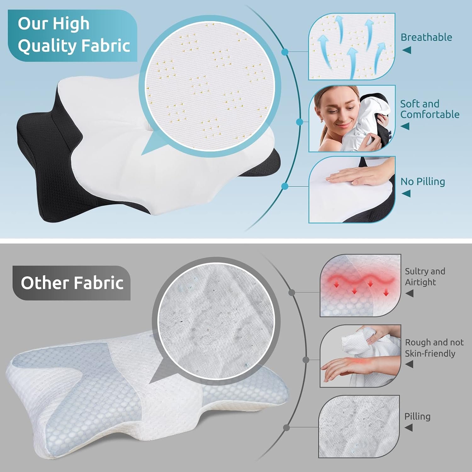 DONAMA Cervical Pillow for Neck Pain Relief,Contour Memory Foam Pillow,Ergonomic Orthopedic Neck Support Pillows for Side,Back and Stomach Sleepers with Breathable Pillowcase-Black - Image 7