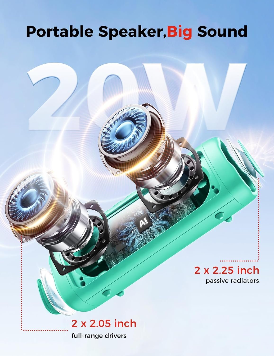 Bluetooth Speaker, 20W HD Sound, Portable Wireless, IPX5 Waterproof, Up to 24H Playtime, TWS Pairing, for Home/Party/Outdoor/Camping/Beach Essentials, Electronic Gadgets, Birthday Gift (Teal) - Image 2