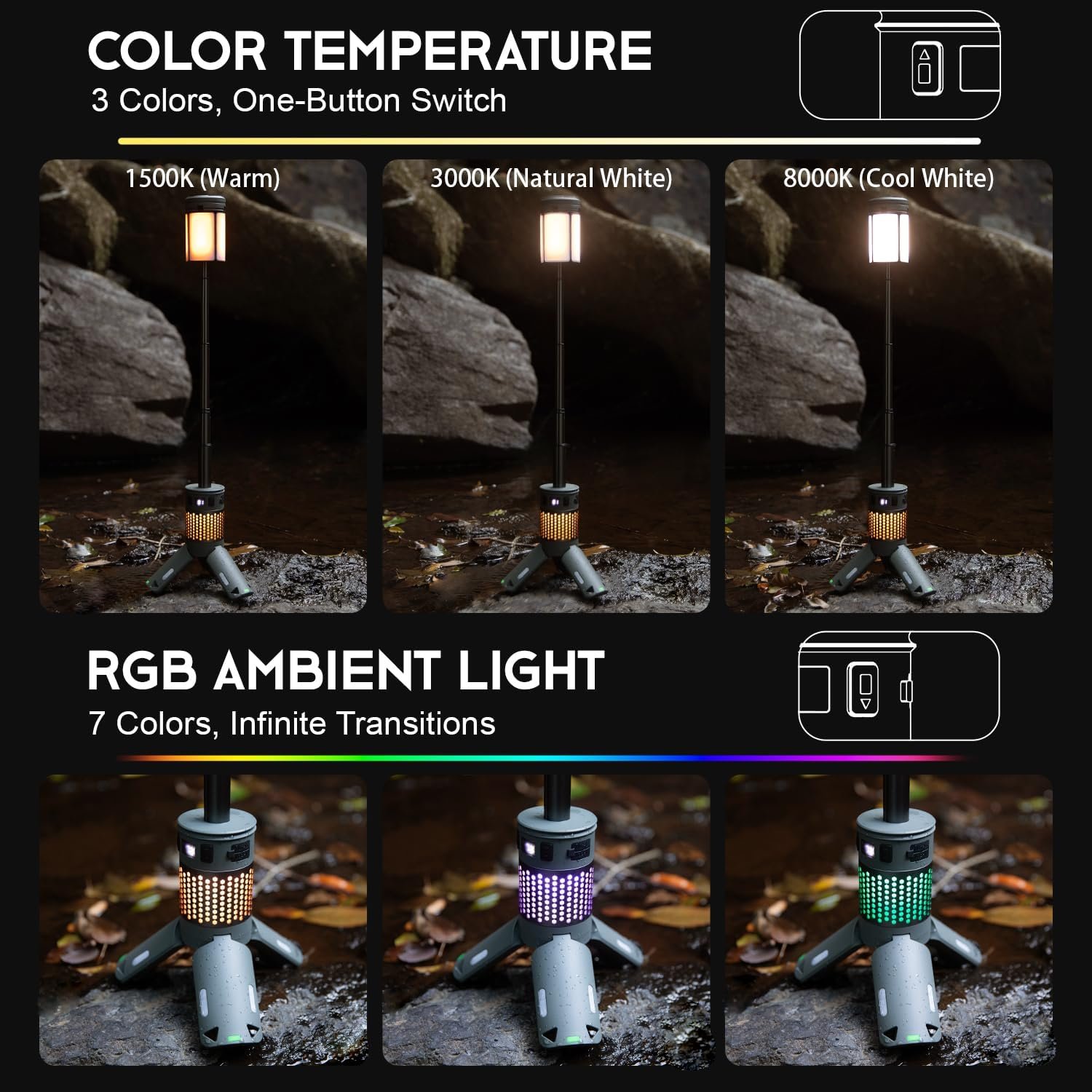 Telescopic Camping Lights with Stand, 40H Playtime, Magnetic Base | 12000mAh Portable Flashlight, RGB Ambient Lighting, Collapsible IPX5 Waterproof for Camping, Hiking and Emergency Use - Image 2