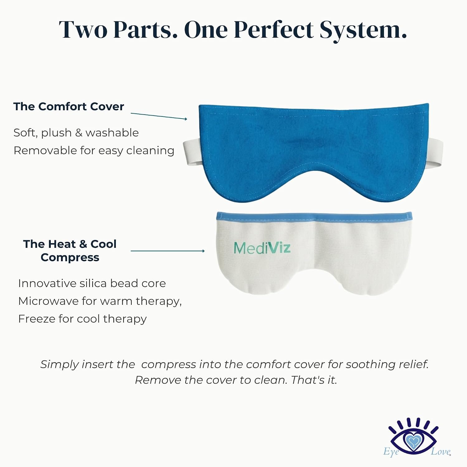 Heated Eye Mask, Hot or Cold Therapy | Moist Heat Compress for Irritation and Occasional Dry Eye, Removable Washable Cover - Image 3