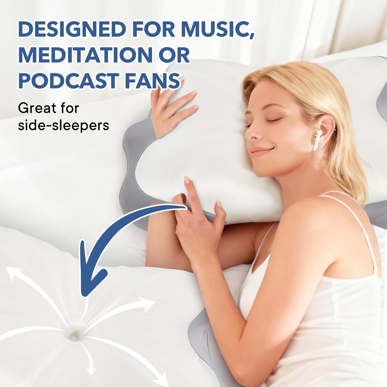 Cervical Pillow for Neck and Shoulder,Contour Memory Foam Pillow,Ergonomic Neck Support Pillow for Side Stomach Back Sleepers with Skin-Friendly Pillowcase (White) - Image 6