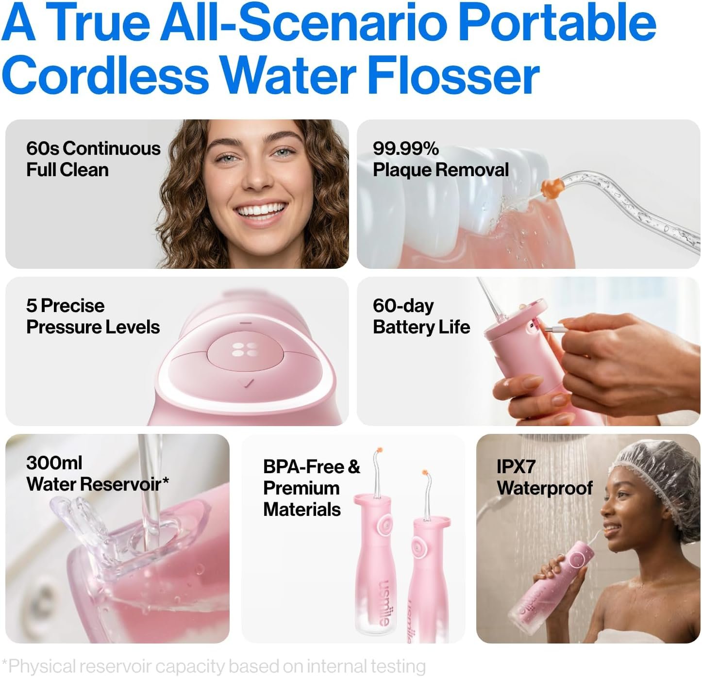 usmile C30 Cordless Water Flosser, 300ml Tank, 5 Modes, IPX7, Pink | S-Shaped Nozzle, USB-C Rechargeable Portable Oral Irrigator for Braces, Sensitive Gums, Teeth Cleaner, Home & Travel - Image 2