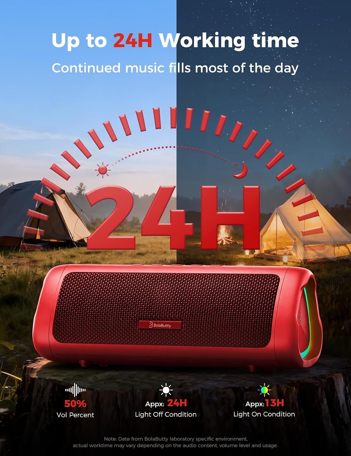 Bluetooth Speaker, 20W HD Sound, Portable Wireless, IPX5 Waterproof, Up to 24H Playtime, TWS Pairing, for Home/Party/Outdoor/Camping/Beach Essentials, Electronic Gadgets, Birthday Gift (Red) - Image 5