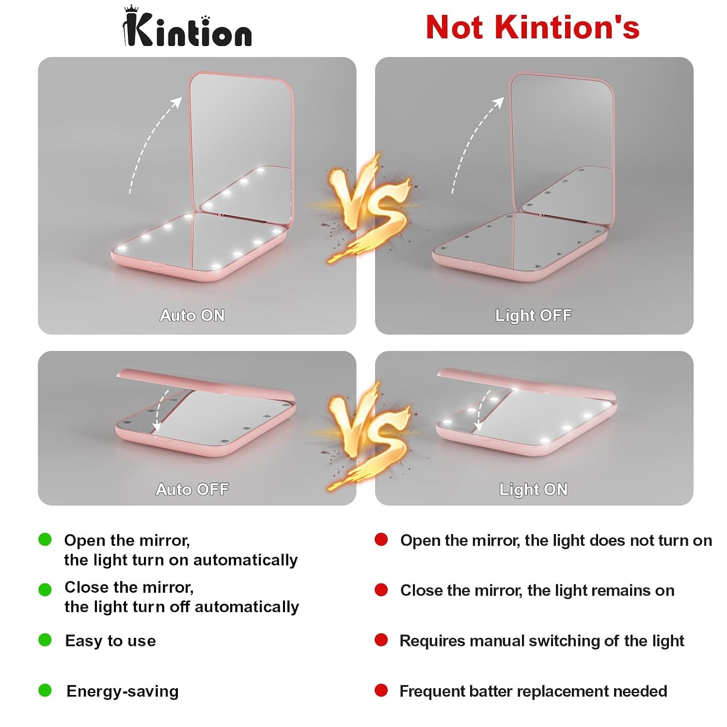 Kintion Pocket Mirror, 1X/3X Magnification LED Compact Travel Makeup Mirror with Light for Purse, 2-Sided, Portable, Folding, Handheld, Small Lighted Mirror for Gift, Pink - Image 7
