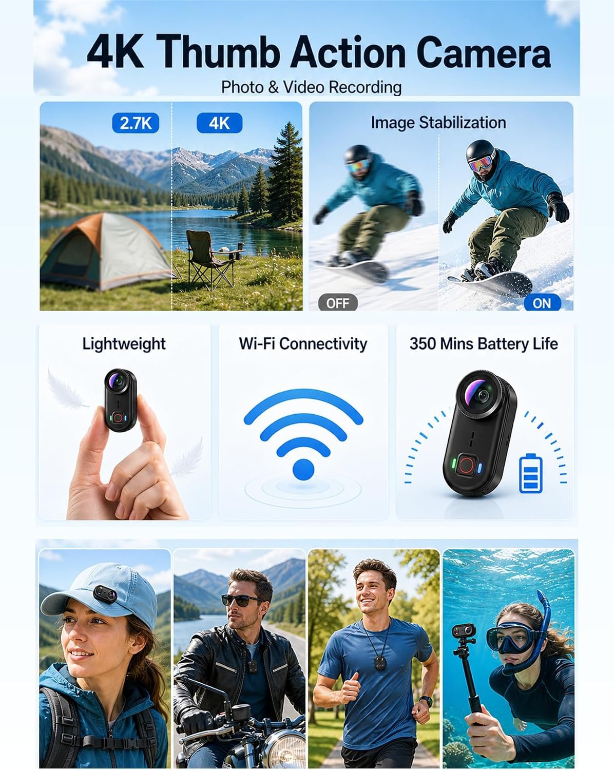 4K Waterproof Mini Action Camera, 64GB WiFi POV Video Wearable Body Camera | Magnetic pendant, clip mount, charging base, hands-free POV recording for motorcycle, hiking and sports - Image 3