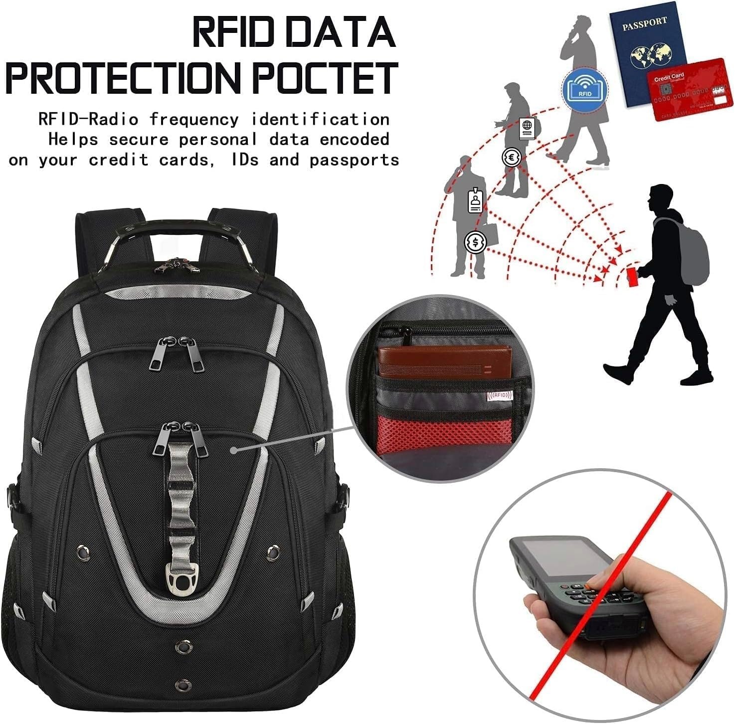 17 inch Laptop Backpack, Large Travel Backpack for Men, College Bag | Airline Approved and TSA Friendly, RFID Anti Theft Water Resistant Bookbag Fit for College High School Students Weekender - Image 5