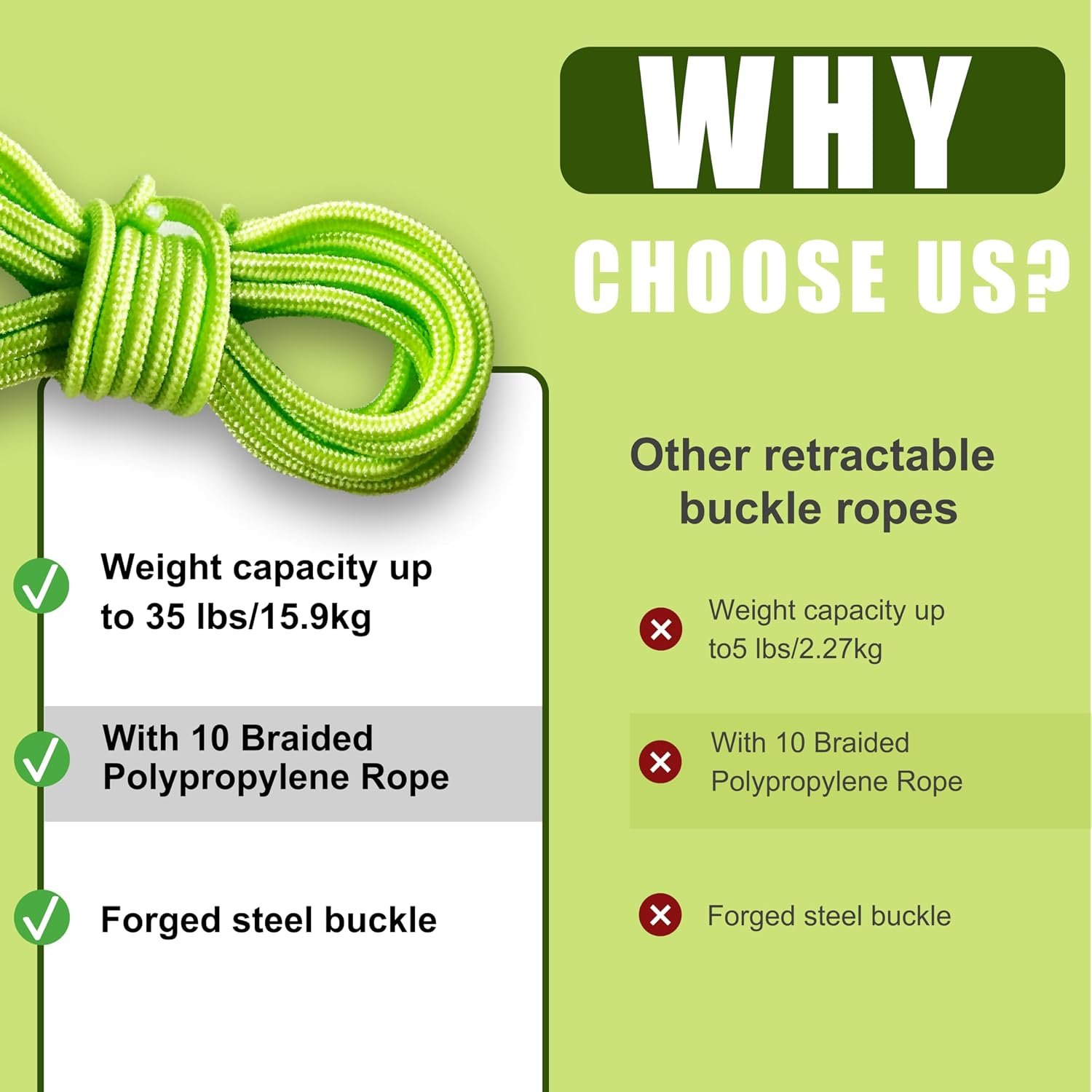 Rope Tightening Tool & Tensioner: Retractable Rope with Alloy Buckle for Outdoor Enthusiasts - Perfect for Camping Tent Building, Tarp Tie Downs, Hammock Installation & Outdoor Gear Securing - Image 5