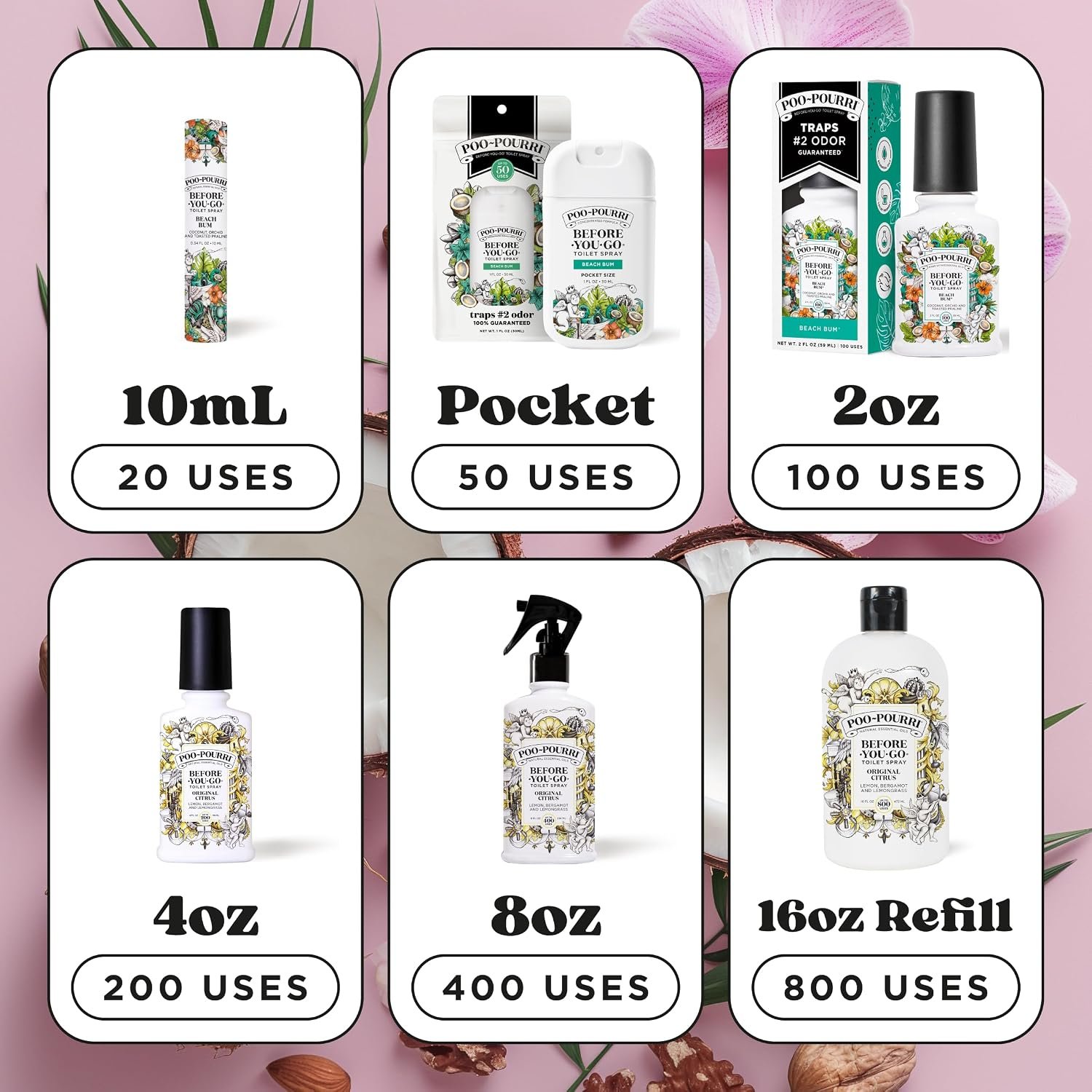 Poo-Pourri Before-You-Go Pocket Toilet Spray, Travel Essentials, Beach Bum, 1 Fl Oz, Up to 50 Uses, On-The-Go Bathroom Odor Deodorizer with Essential Oils, TSA Approved Size, Coconut Orchid Scent - Image 9