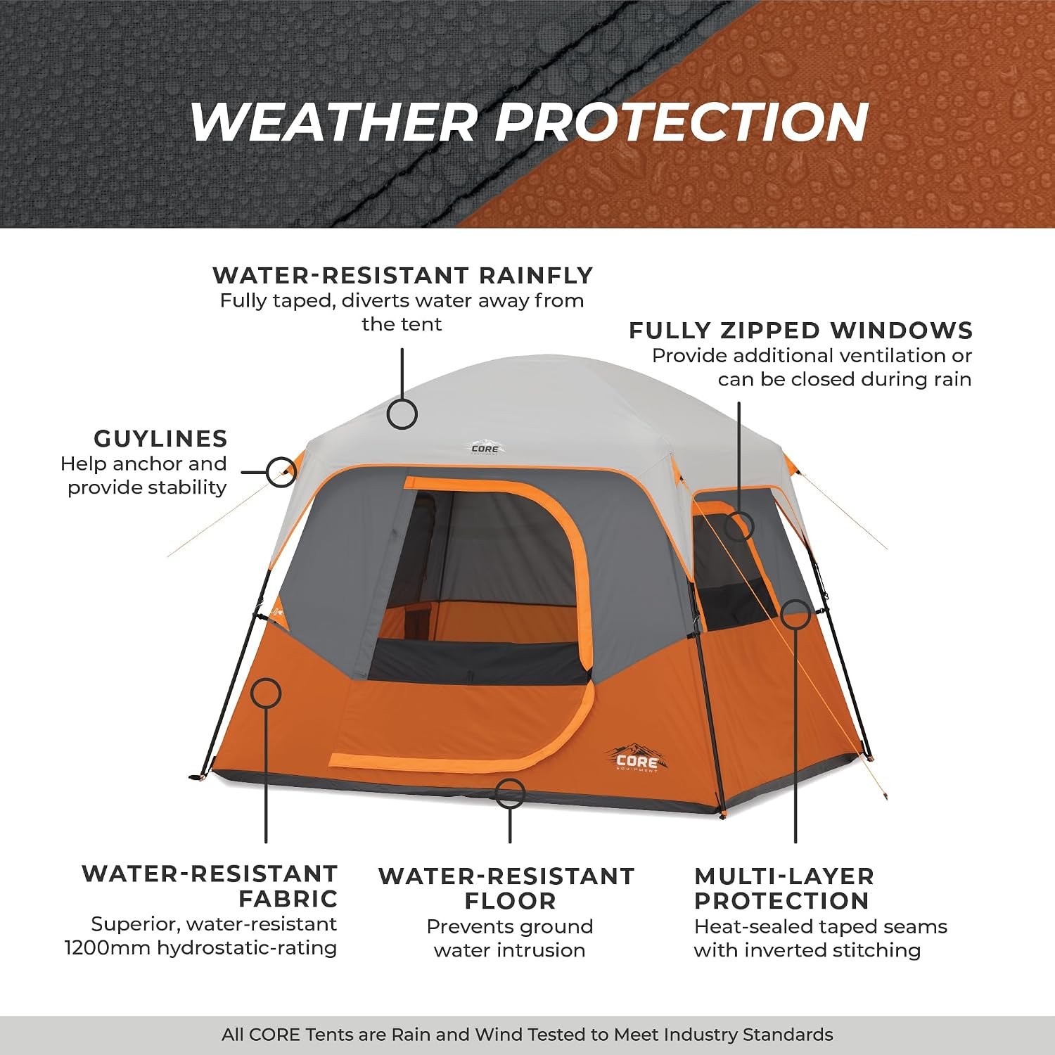 CORE Tent for Family Camping | 4 Person & 6 Person Portable Camp Tent with Carry Bag for Outdoor Car Camping | Included Gear Loft Organizer for Camp Accessories - Image 7