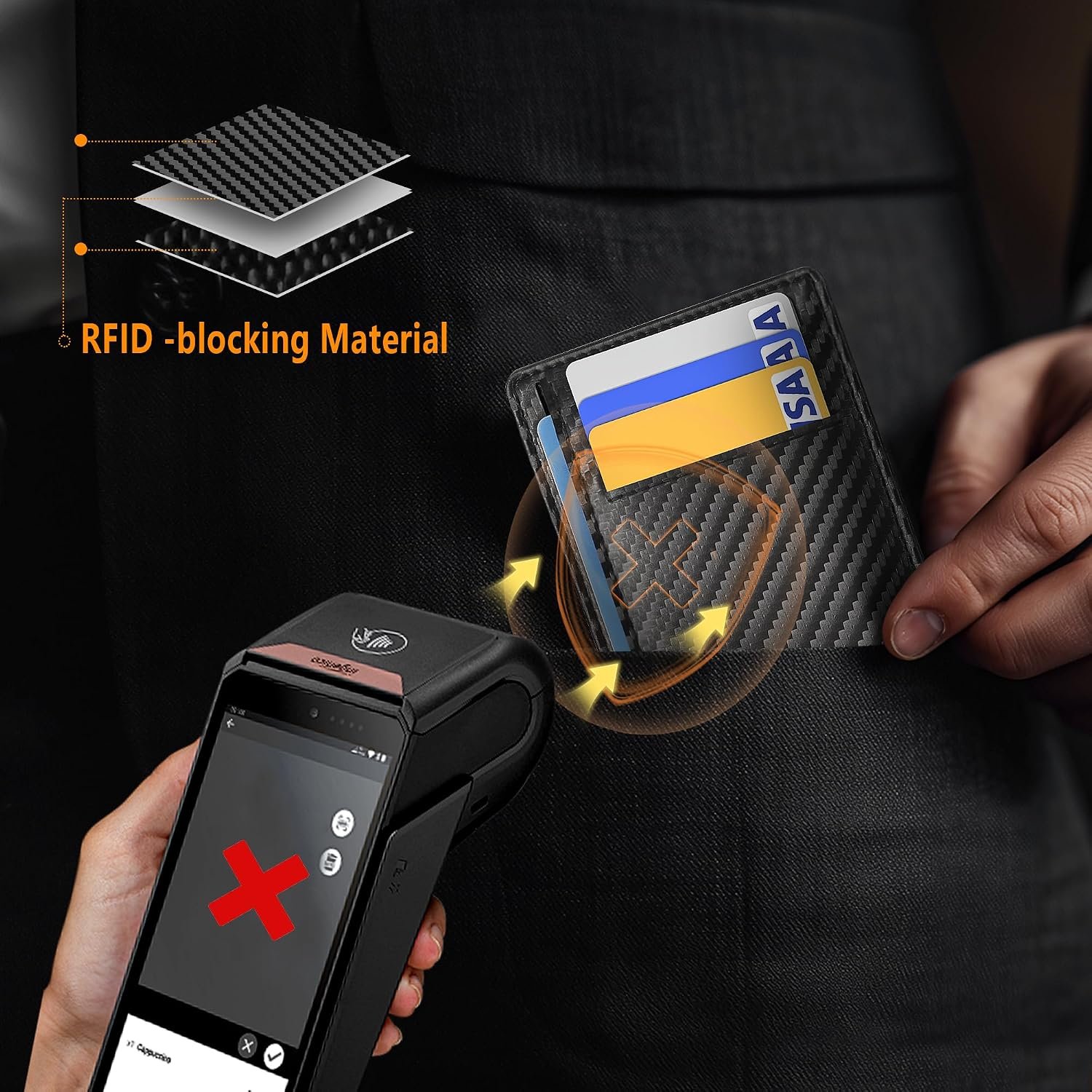 Travelambo Slim Minimalist Wallet for Men, RFID Blocking Credit Card Holder, Front Pocket ID Card Case, Gifts for Men, Husband, Boyfriend, Teenage - Image 5