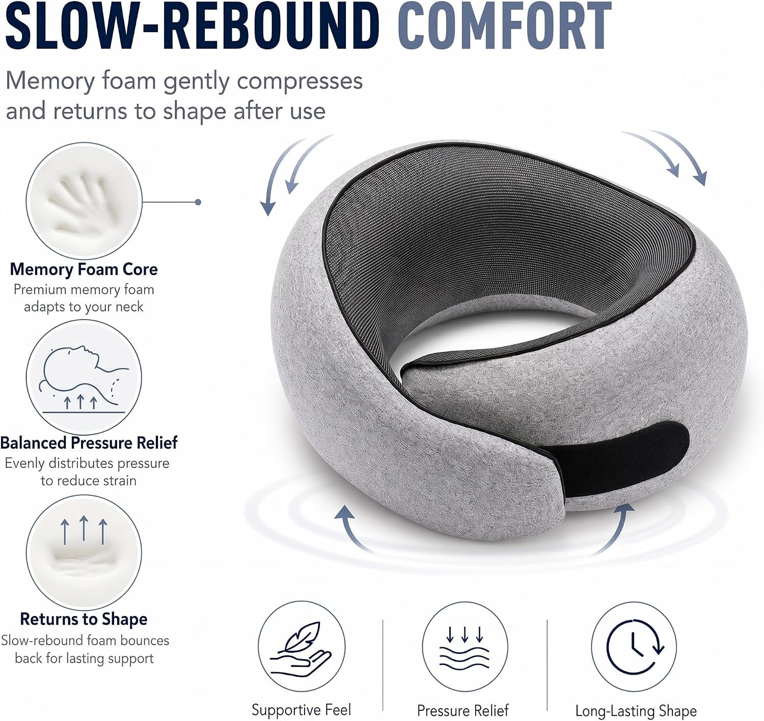 Travel Neck Pillow for Airplanes, Memory Foam Neck Pillow with Ergonomic 360° Support, Compact Design for Plane, Car & Office Travel Essentials, Gray - Image 3