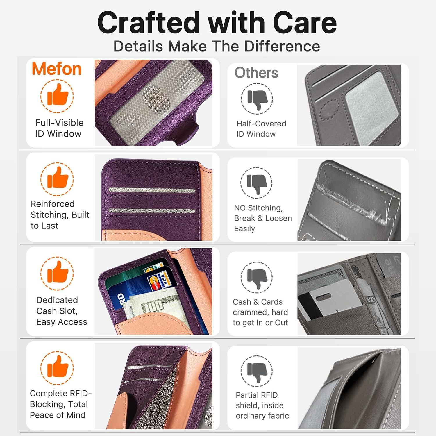 for MagSafe Wallet, Magnetic Phone Wallet RFID Blocking, Slim 5-8 Card Holder with Cash Slot & Clear ID Window, Minimalist Mag Safe Wallets for iPhone 17/16/15/14/13/12 Series, Amethyst Purple - Image 8