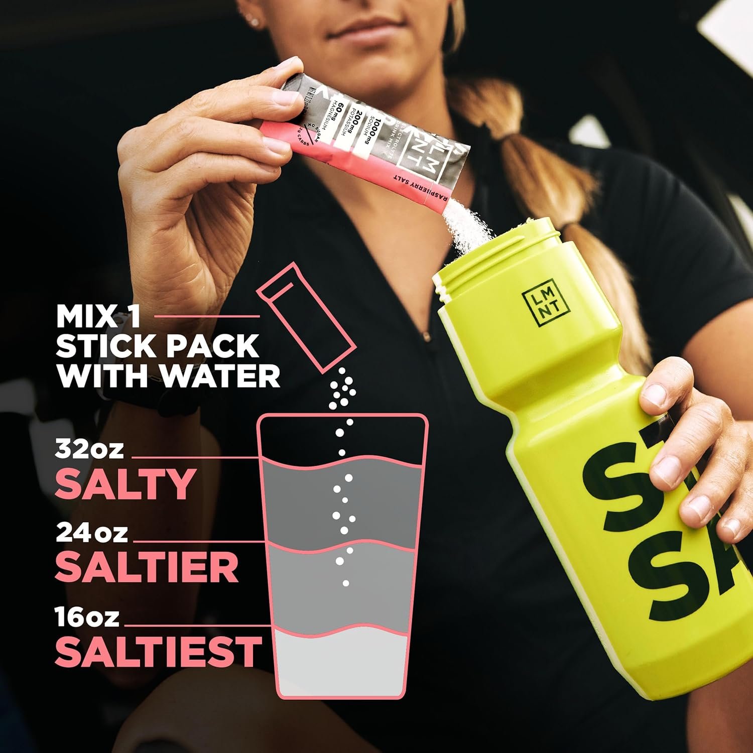 LMNT Zero Sugar Electrolytes - Variety Pack Bundle | Drink Mix | 18-Count - Image 5