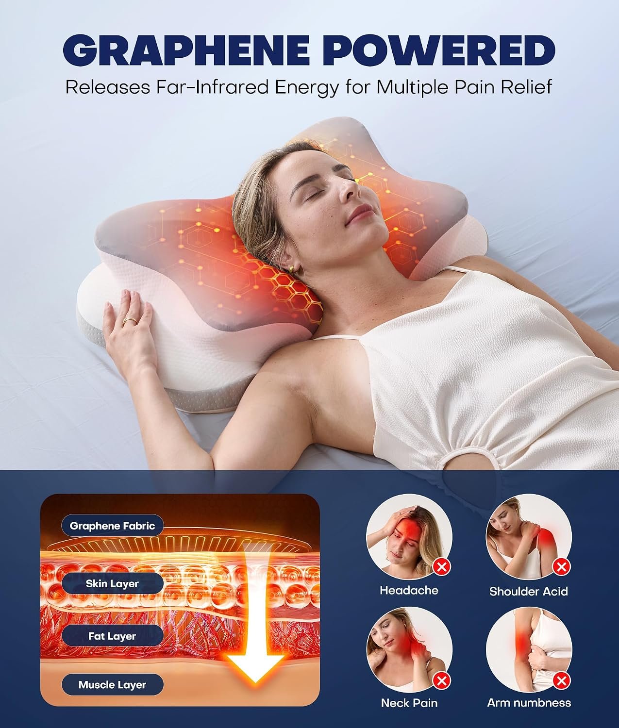 Ultra Pain Relief Cervical Neck Pillow for Sleeping, 5X Support Ergonomic Contour Pillow for Deep Sleep, Cooling Memory Foam Pillows for Adults, Orthopedic Bed Pillow for Side Back, Stomach Sleepers - Image 3
