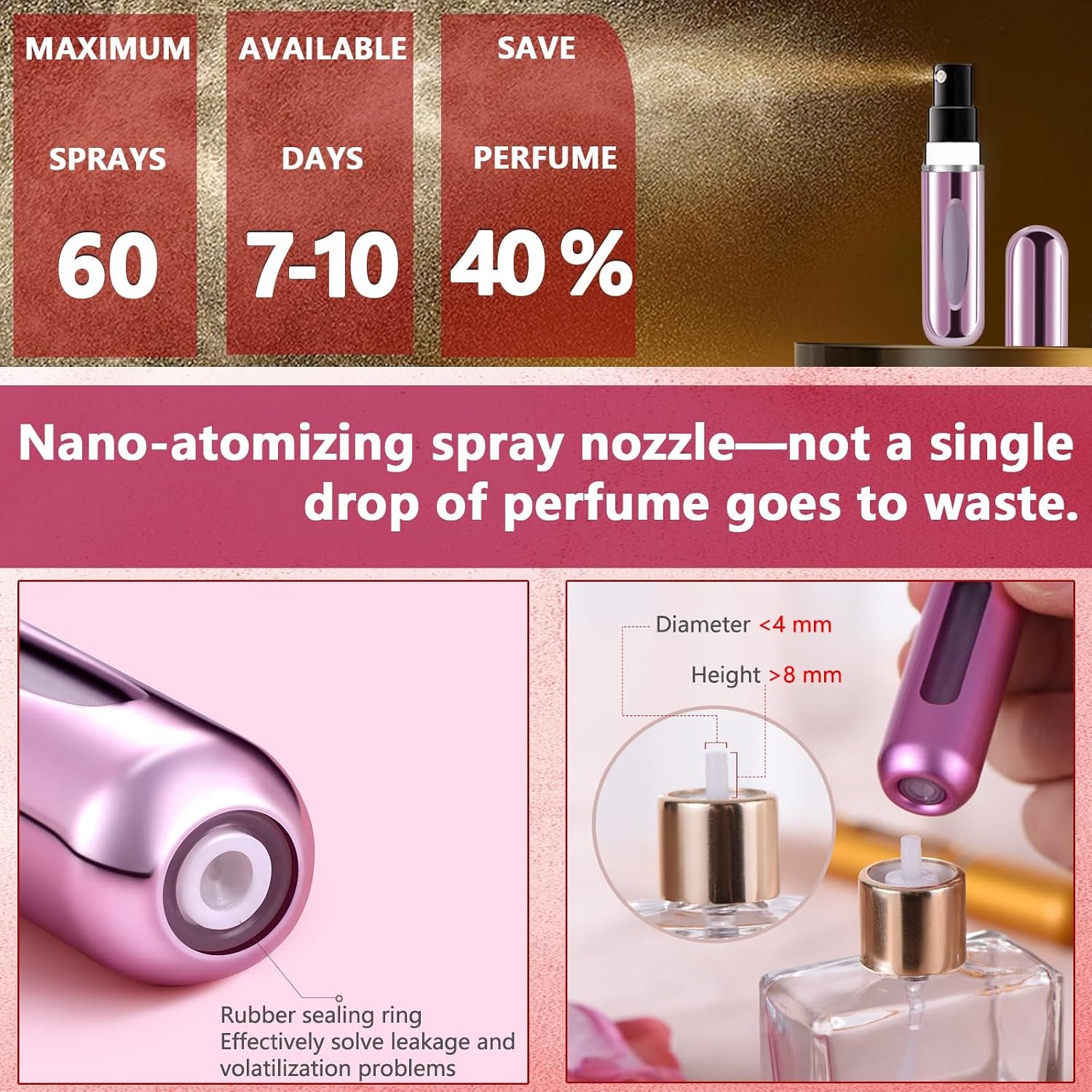 opasyo Refillable Perfume Atomizer, Leak-Proof, 5ml 4 Pack | Portable travel perfume spray bottle. Includes Silver/Pink/Blue/Black. Perfect essentials for traveling and outgoing. - Image 6
