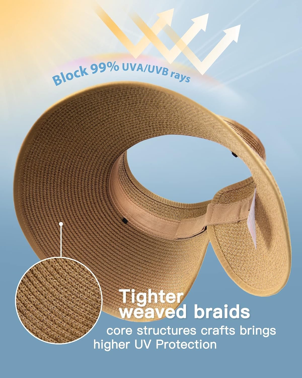 FURTALK Womens Sun Hat with Ponytail Hole Wide Brim Beach Straw Visor | Foldable & Packable for Beach Vacations, Adjustable Fit for Messy Buns, Detachable Windproof Strap, Sweat-Wicking Inner Band - Image 2