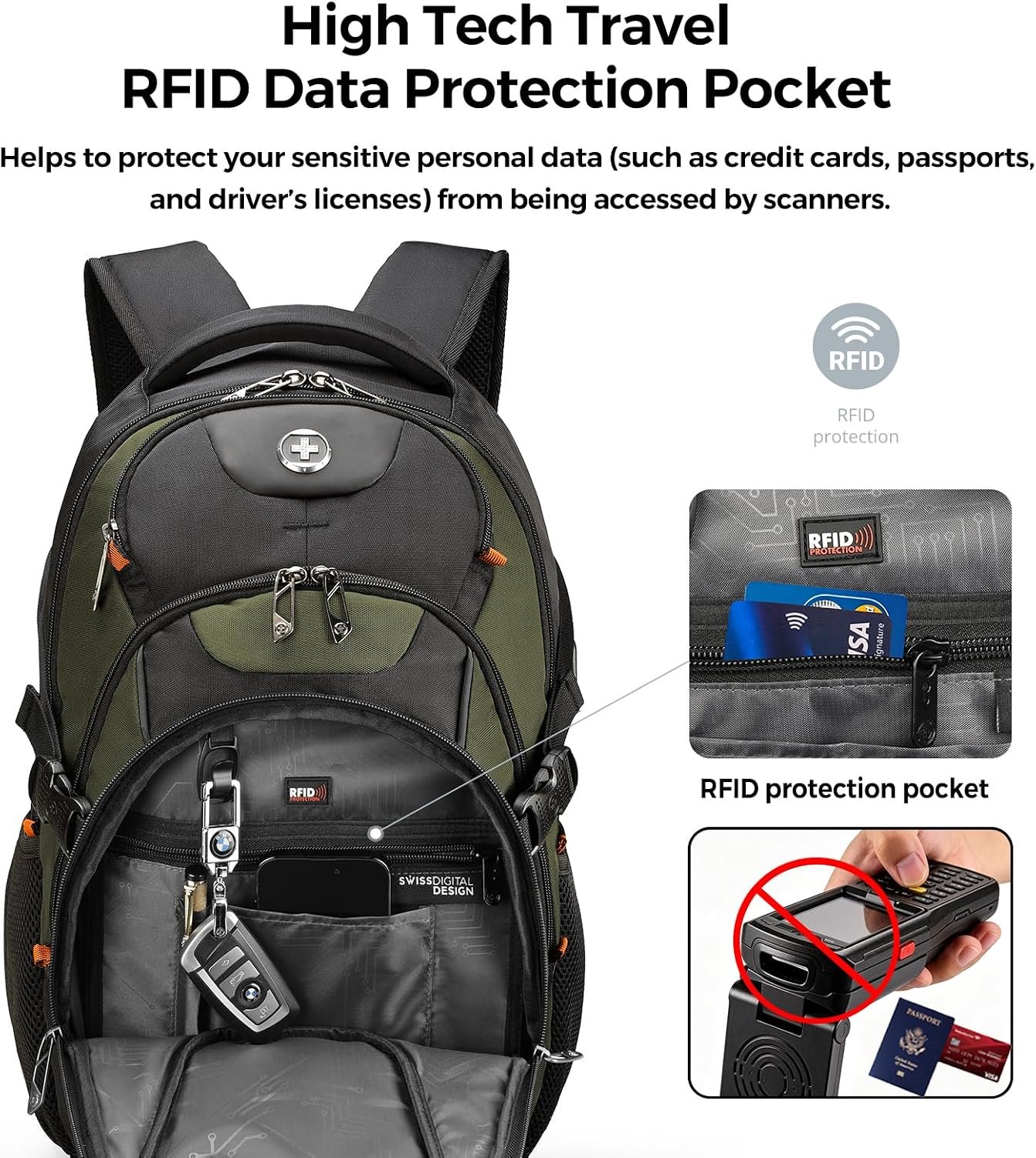 Swissdigital Design Laptop Backpack with USB Charging Port, Travel Backpack Fits 15.6 inches Computer, 31L College School Backpack for Men, Olive/Black | SD803-26 - Image 4
