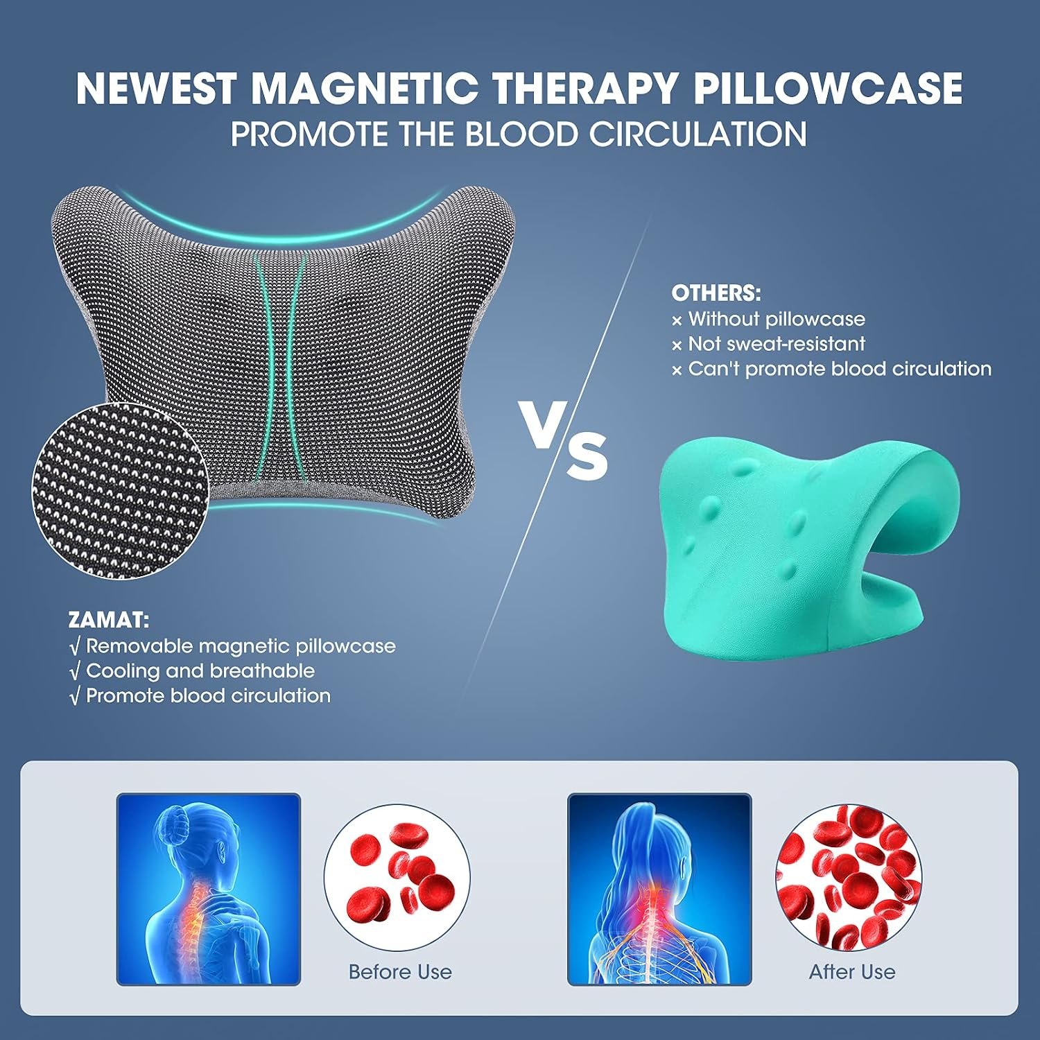 Neck and Shoulder Relaxer w/Magnetic Therapy Pillowcase, Neck Stretcher Chiropractic Pillows for Pain Relief, Cervical Traction Device for Relieve TMJ Headache Muscle Tension Spine Alignment - Image 3